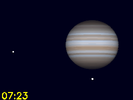 Callisto in conjunctie met Jupiter