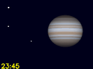 Io in conjunctie met Callisto