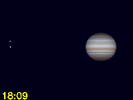 Io in conjunctie met Europa