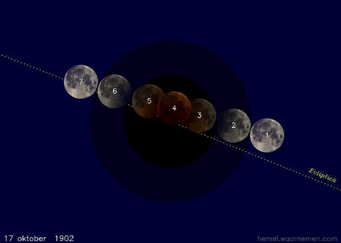 Kaartje van de verduistering