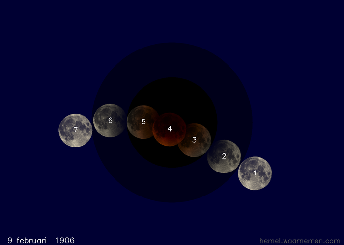 Kaartje van de verduistering