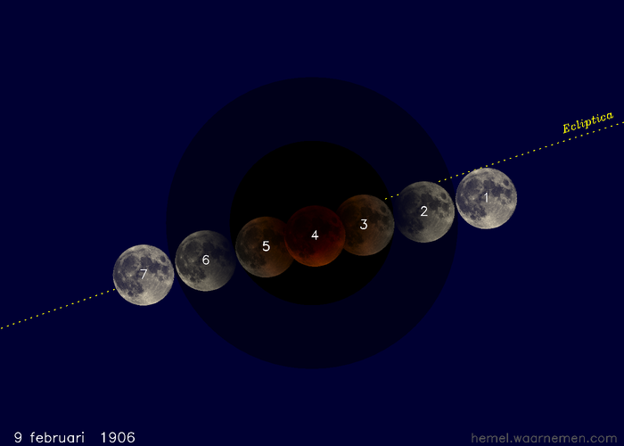 Kaartje van de verduistering