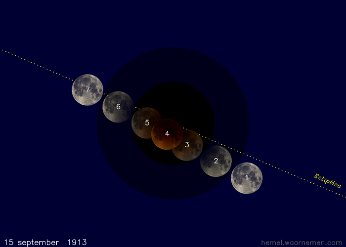 Kaartje van de verduistering