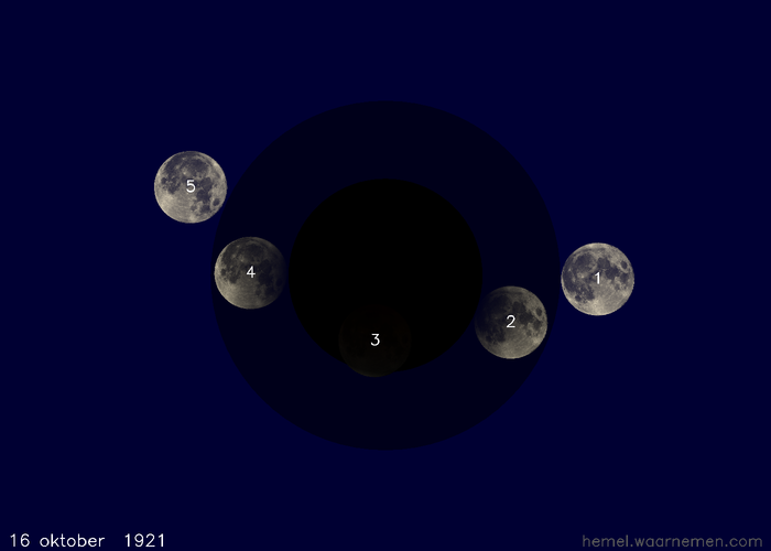 Kaartje van de verduistering