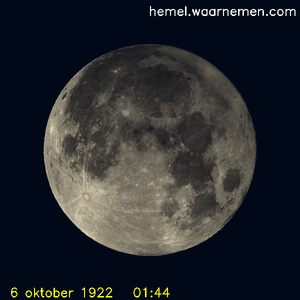 De Maan tijdens het maximum van de eclips