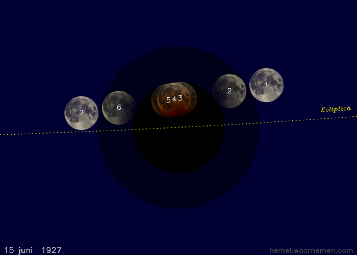 Kaartje van de verduistering