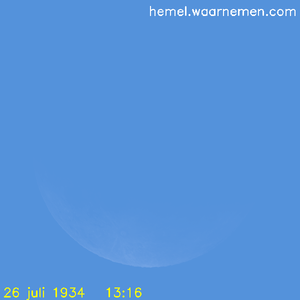 De Maan tijdens het maximum van de eclips