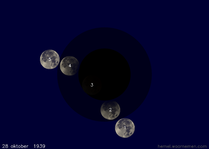 Kaartje van de verduistering