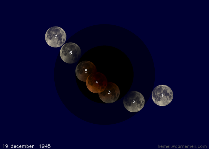 Kaartje van de verduistering