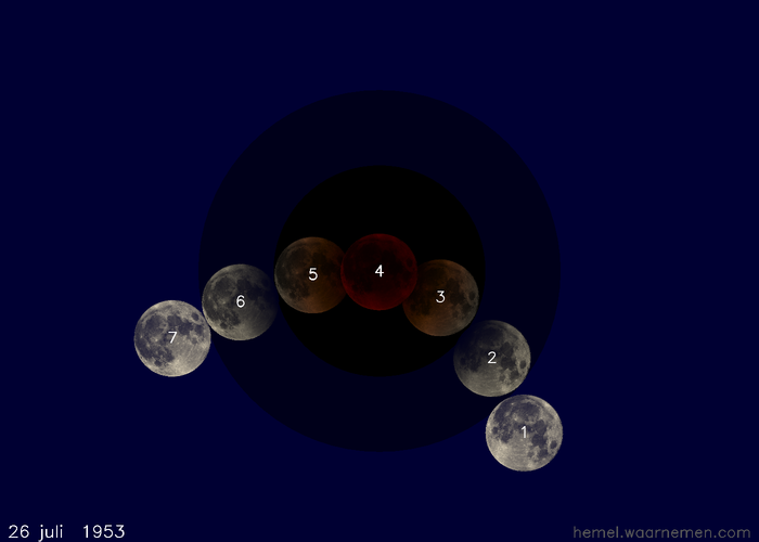 Kaartje van de verduistering