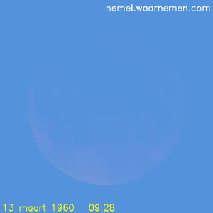 De Maan tijdens het maximum van de eclips