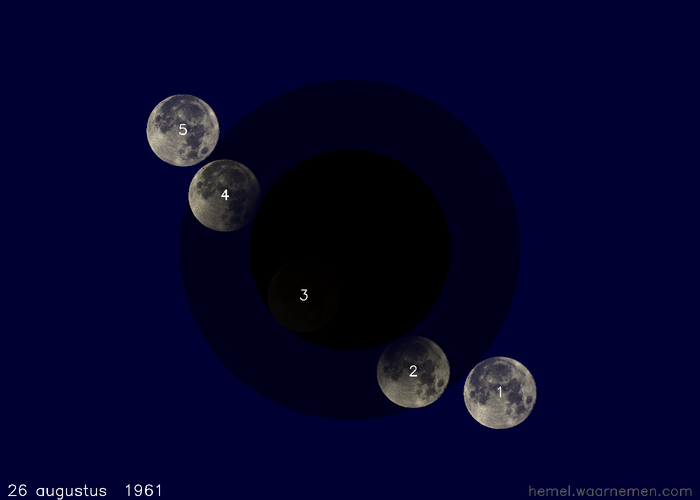 Kaartje van de verduistering