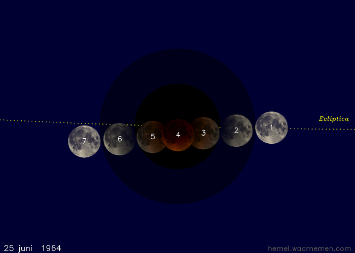 Kaartje van de verduistering