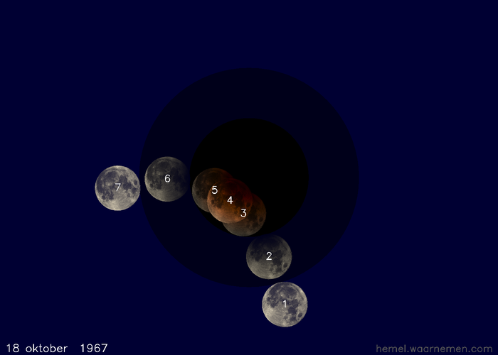 Kaartje van de verduistering