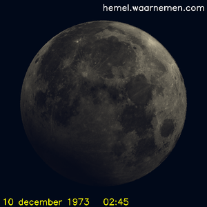 De Maan tijdens het maximum van de eclips