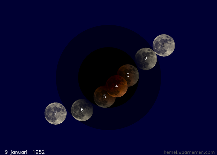 Kaartje van de verduistering