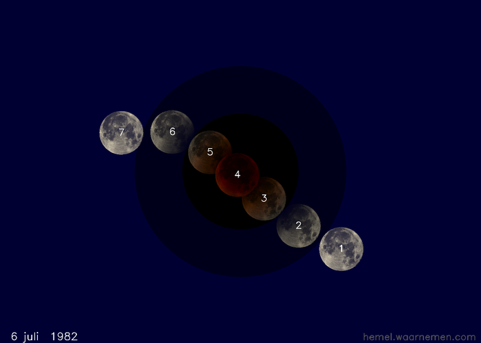 Kaartje van de verduistering