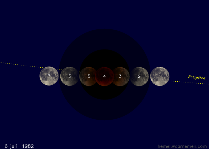 Kaartje van de verduistering