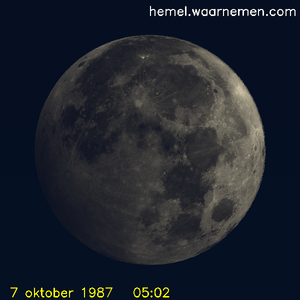 De Maan tijdens het maximum van de eclips