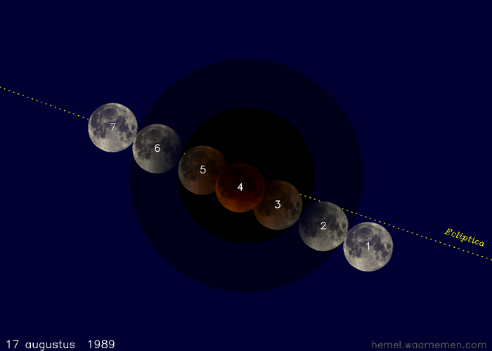 Kaartje van de verduistering