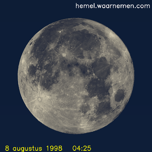 De Maan tijdens het maximum van de eclips