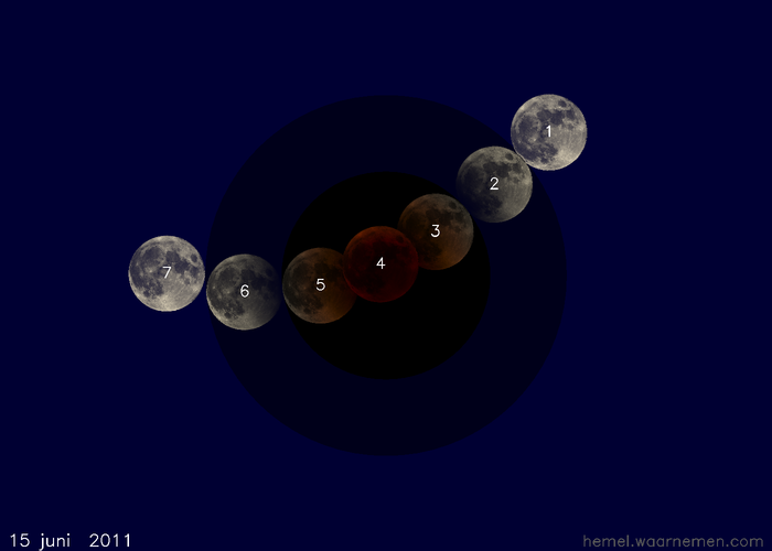 Kaartje van de verduistering