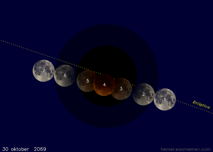 Kaartje van de verduistering