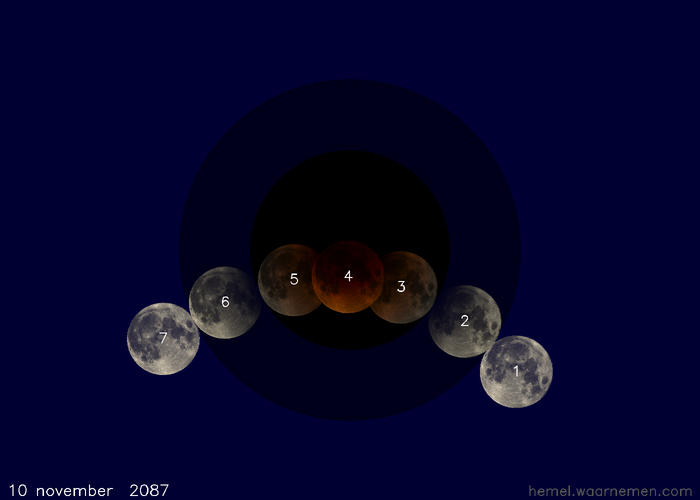 Kaartje van de verduistering