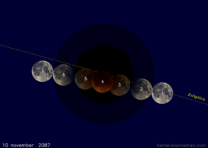 Kaartje van de verduistering