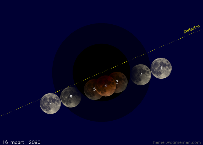 Kaartje van de verduistering