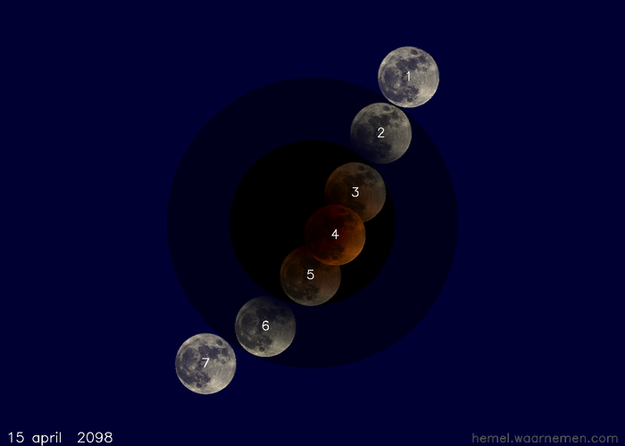 Kaartje van de verduistering