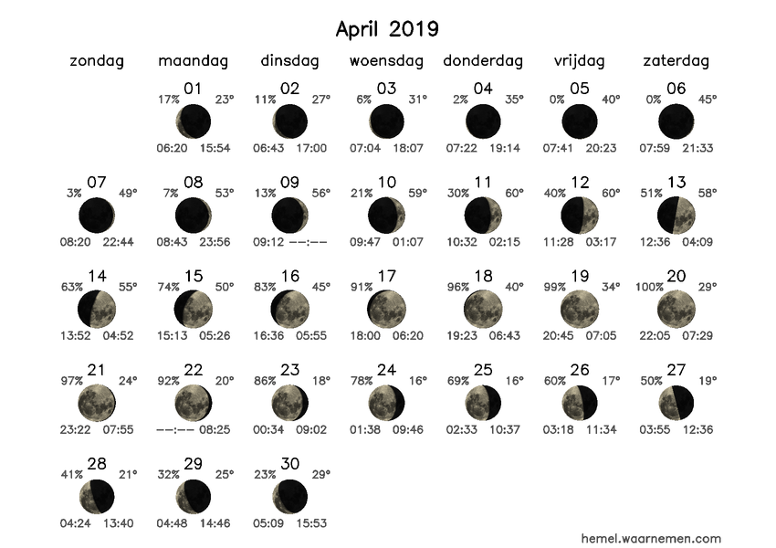 Maanfasekalender