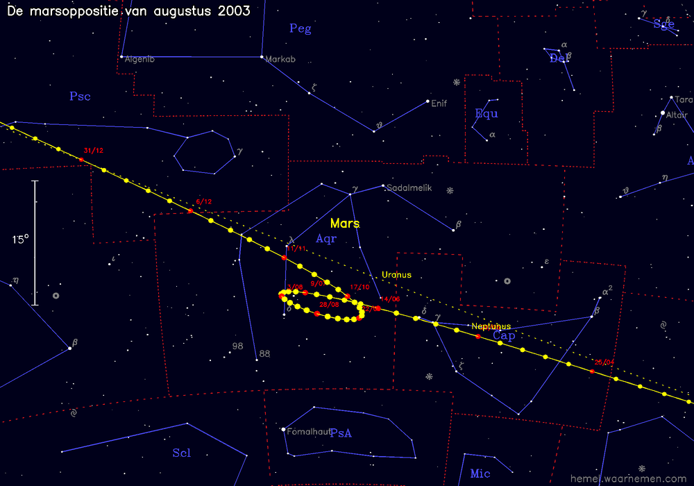 Oppositiekaart voor Mars