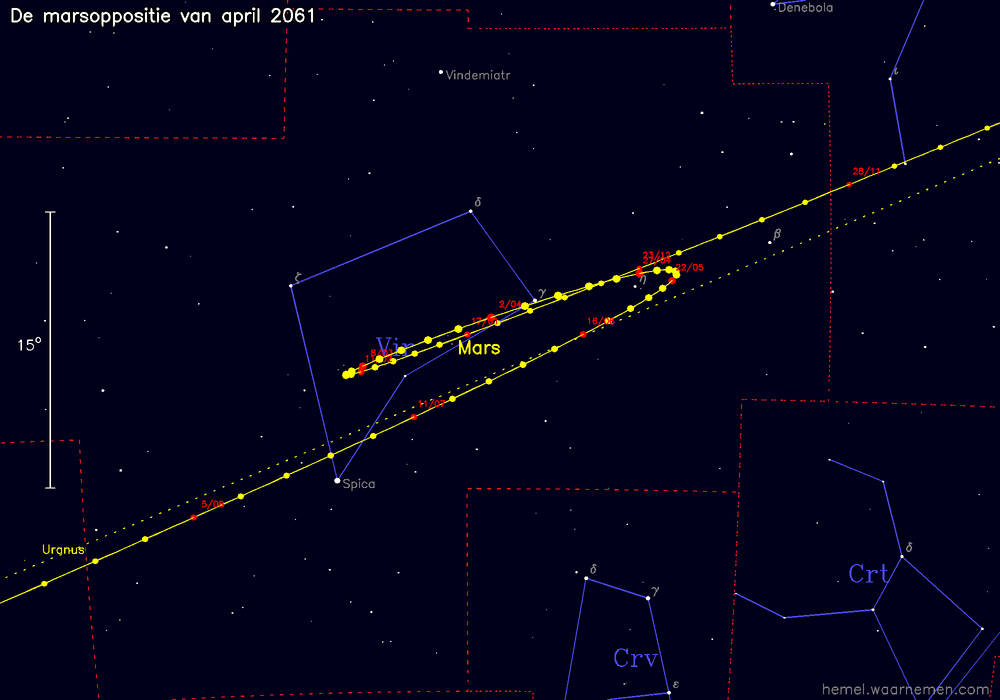 Oppositiekaart voor Mars