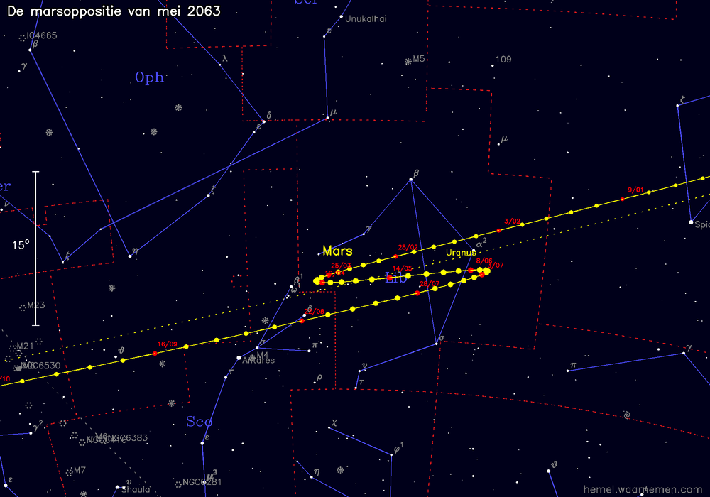 Oppositiekaart voor Mars