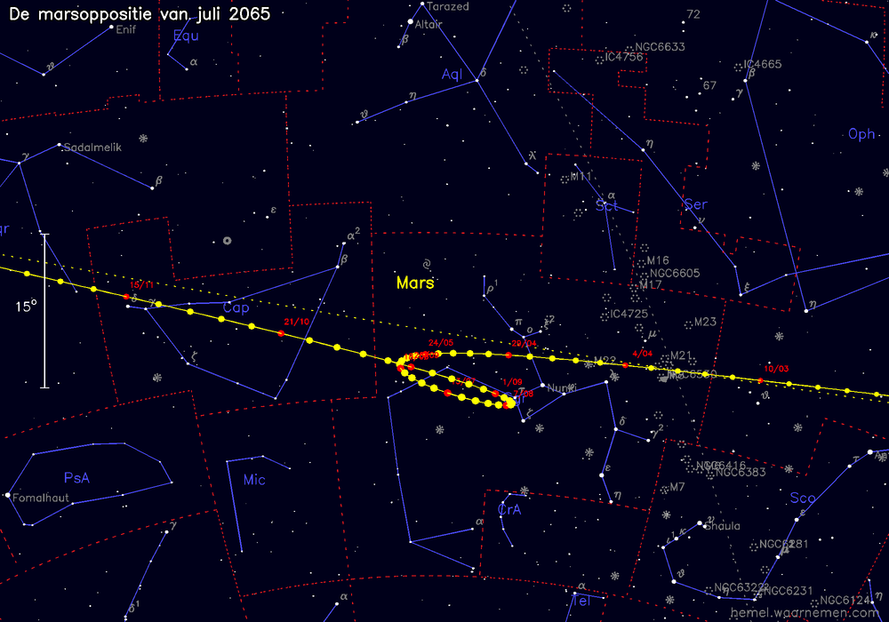 Oppositiekaart voor Mars