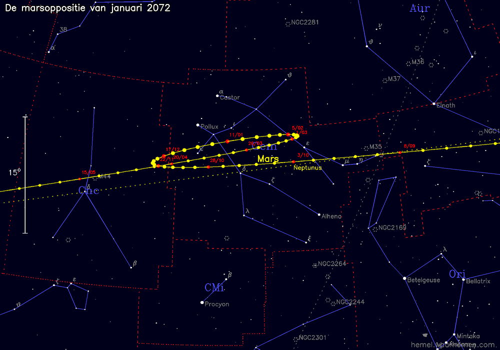 Oppositiekaart voor Mars