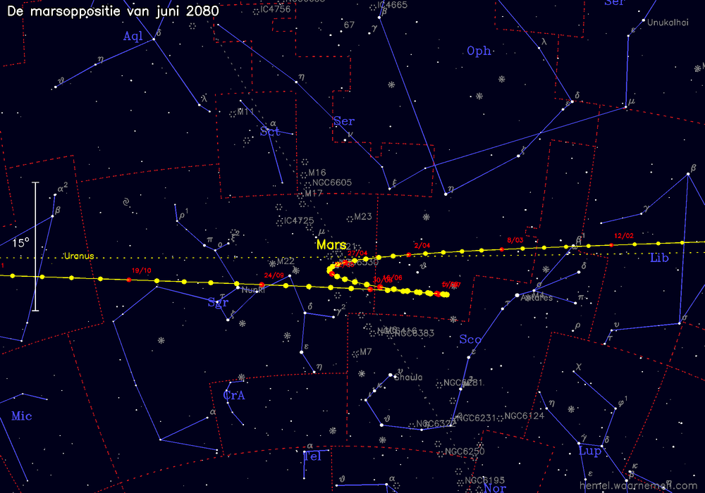 Oppositiekaart voor Mars
