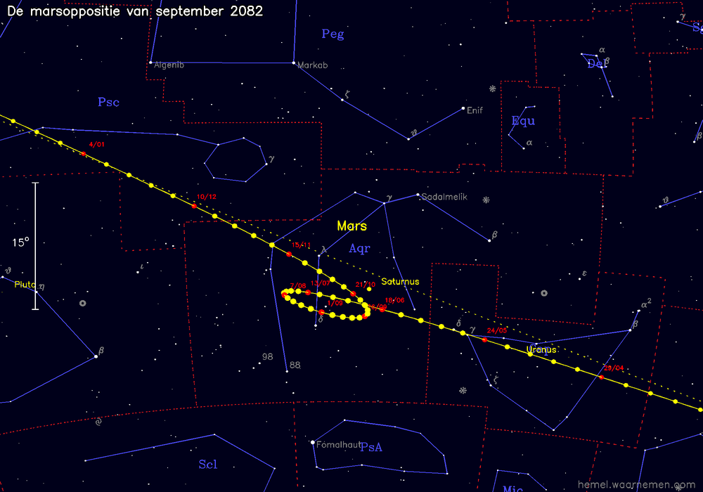 Oppositiekaart voor Mars