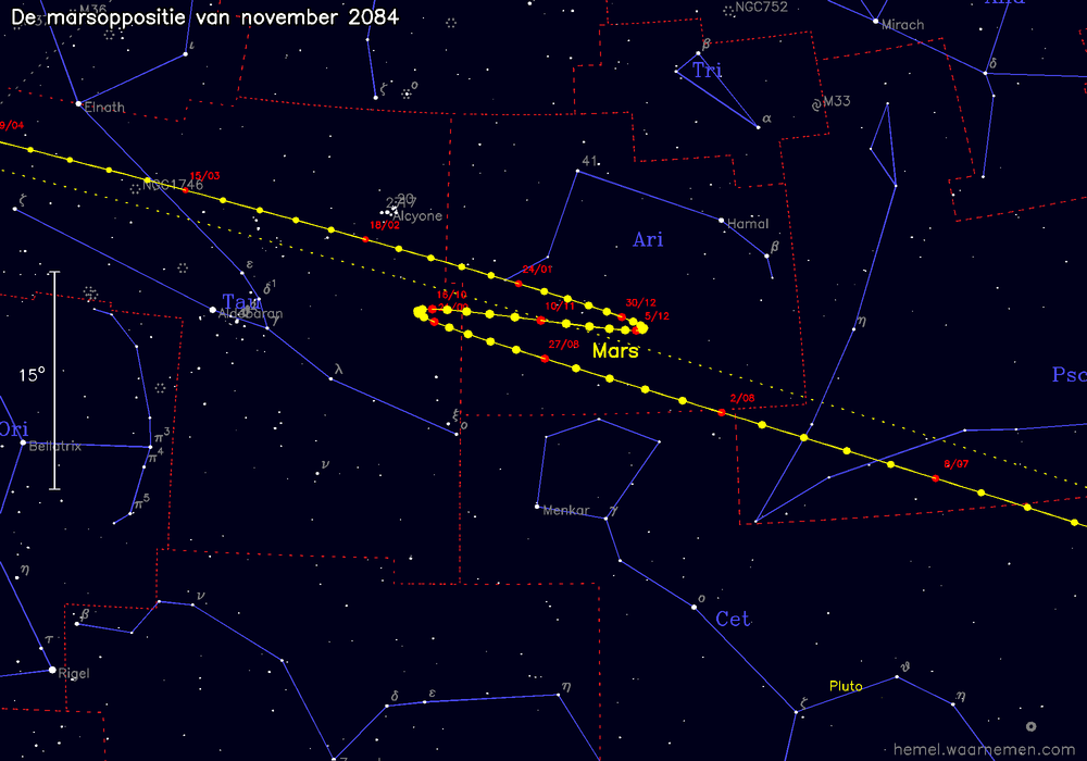 Oppositiekaart voor Mars