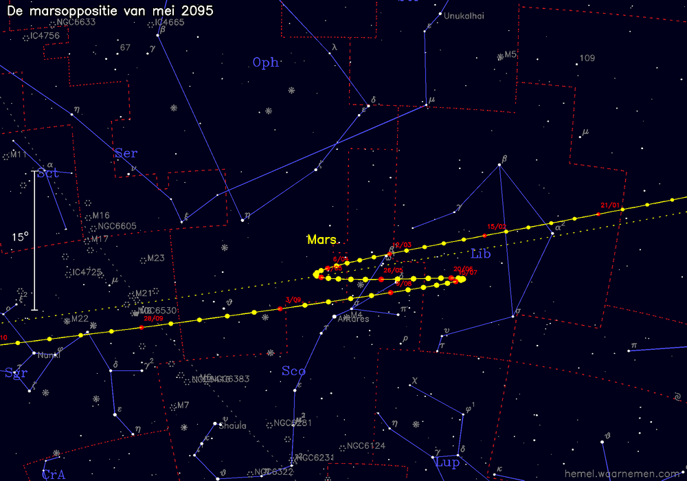 Oppositiekaart voor Mars