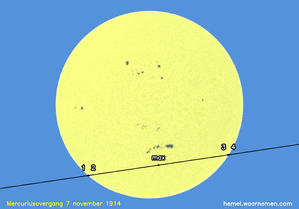 Kaart voor de mercuriusovergang