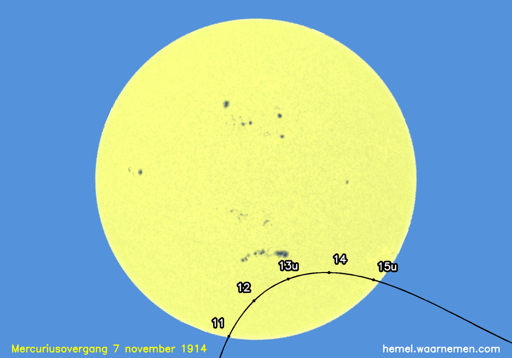 Kaart voor de mercuriusovergang