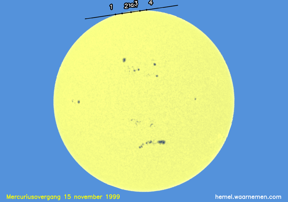 Kaart voor de mercuriusovergang