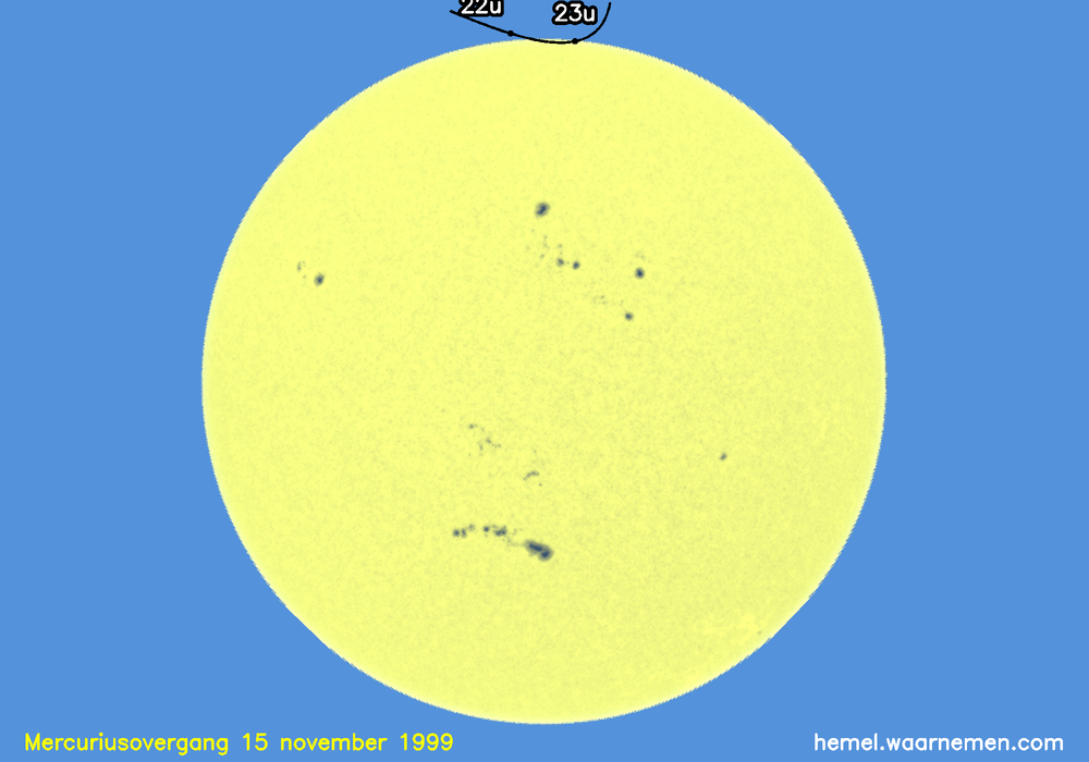 Kaart voor de mercuriusovergang