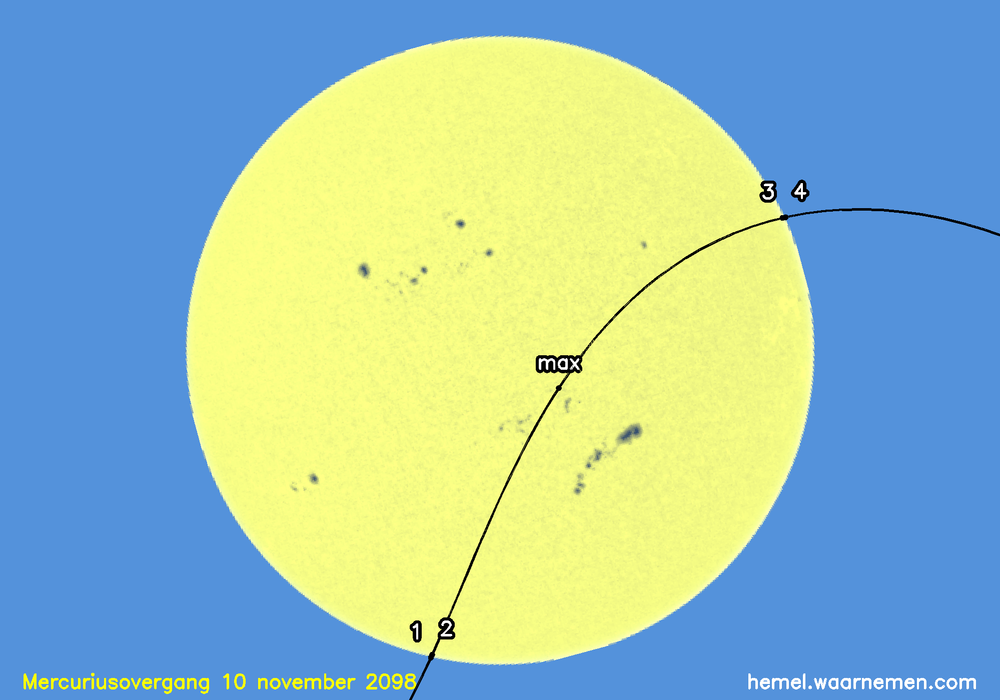Kaart voor de mercuriusovergang