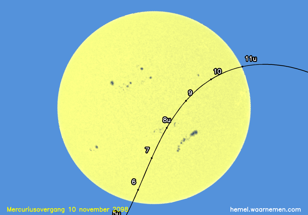 Kaart voor de mercuriusovergang