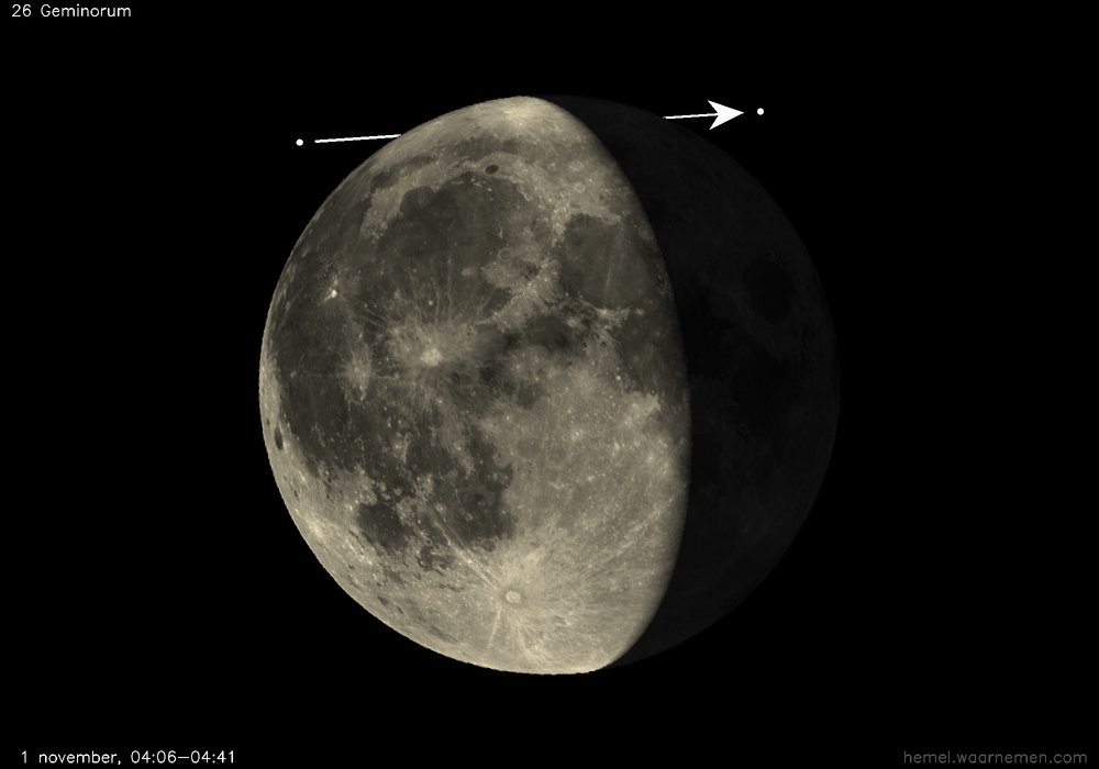 Pad van 26 Geminorum t.o.v. De Maan