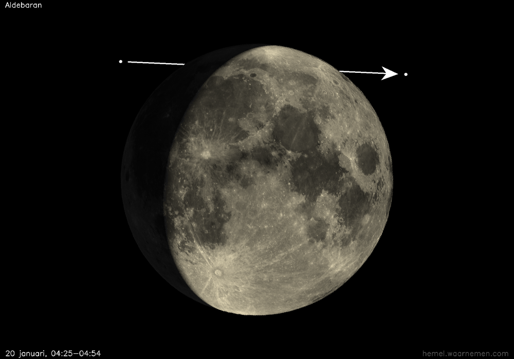 Pad van Aldebaran t.o.v. de Maan