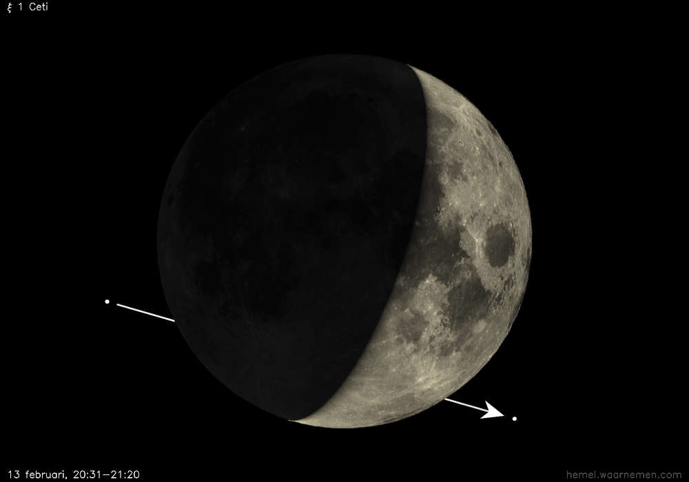 Pad van ξ 1 Ceti t.o.v. De Maan